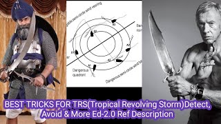 BEST TRICKS FOR TRS(Tropical Revolving Storm)Detect, Avoid & More Ed-2.0 Ref Description
