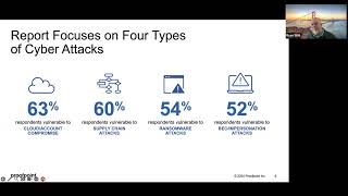 Webinar: Proofpoint: Prioritizing People: A Human-Centric Approach to Cybersecurity in Healthcare