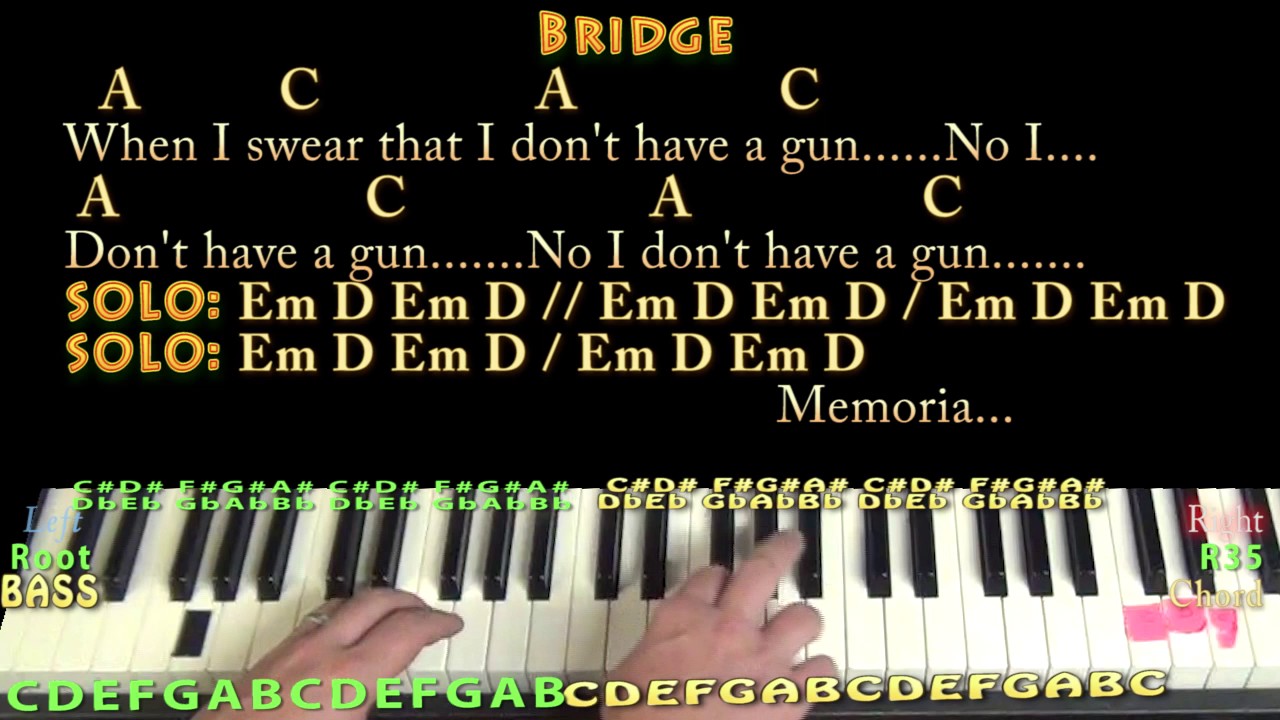 Come As You Are (Nirvana) Piano Cover Lesson with Chords/Lyrics - YouTube