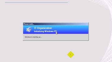 SCCM 2012 R2 Building capturing image and in place upgrade by Enayat Meer