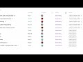 Put Your Work on Autopilot with AI Assign and Prioritize