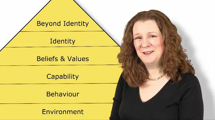 Brilliant Minds Blog: Neurological Levels