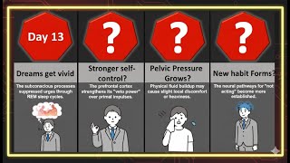 90 Years Of Semen Retention Comparison