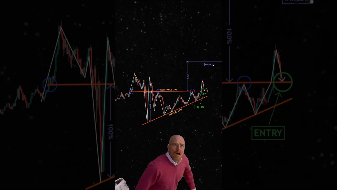 Telegram Crypto Link Bio 💲 