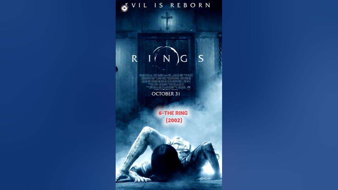 top-10-most-dangerous-horror-movie-in-the-world-top-horror-movies