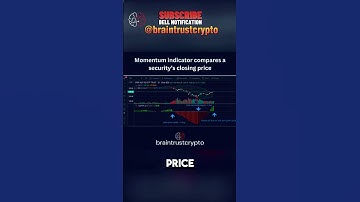 Master Trading with the Stochastic Oscillator | Spot Market Opportunities!