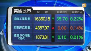 【2014.03.06】歐美股市(美東時間：20140305) -udn tv