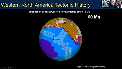 Defending my PhD! Nikolas Midttun Dissertation Defense, 1/4/2022