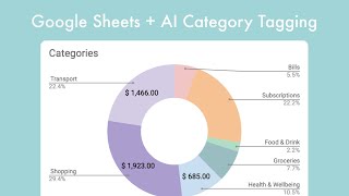 Track your expenses automatically in 2023 | Google Sheets + AI Category Tagging