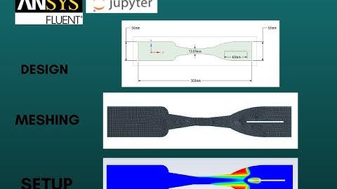 CFD Tutorial | ANSYS Fluent Simulation using Python| Jupyter || Cavitation effect Simulation.