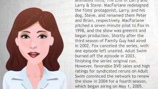 Family Guy or Family guy - Wiki Videos