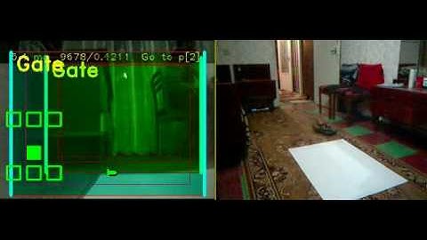 Walking by gates (www.edv-detail.narod.ru)