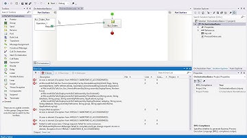 BizTalk - Access is denied. (Exception from HRESULT: 0x80070005 (E_ACCESSDENIED))
