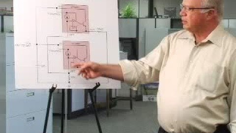 Direct Paralleling, High Power Density LDO - Linear Technology