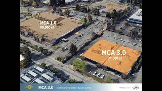 MCA 3.0 Project Overview