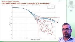 (1/5) Robust performance case study: problem statement and simulation-based robustness validation