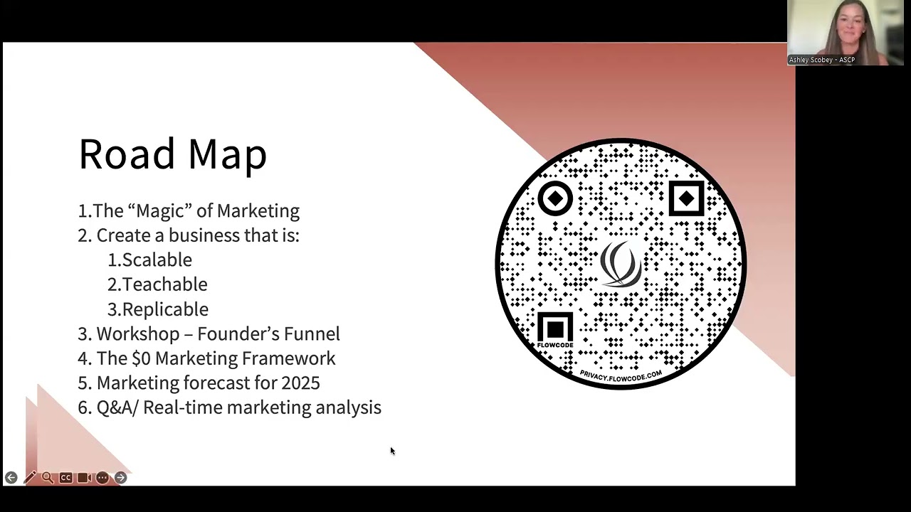 Booked & Busy Webinar: The Esthetician’s Guide to Marketing and Growth with ASCP