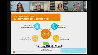 Unlocking the Secrets of Outcomes Based Contracts  Guidance &amp; Guardrails! 🚀
