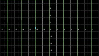 Complex Multiplication -2 With One Marked