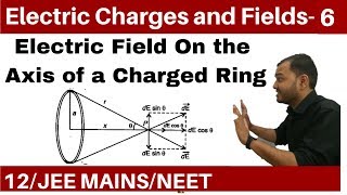 Electric Charges and Fields 06 || Electric Field  Part 3 : Axis of a Charged Ring JEE MAINS/NEET
