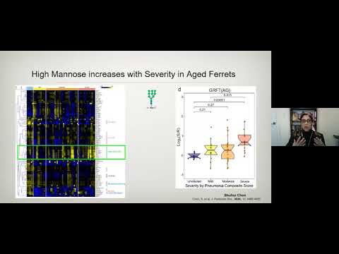 ISV Virtual Congress North America Influenza Vaccine Symposium 3 Scientific Session Two Closing 