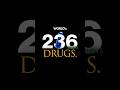 Top Pharma Stocks To Watch 2026! Rally Just Began?