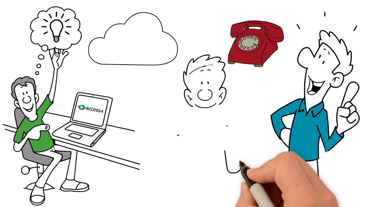 Унифицированные коммуникации от Access4