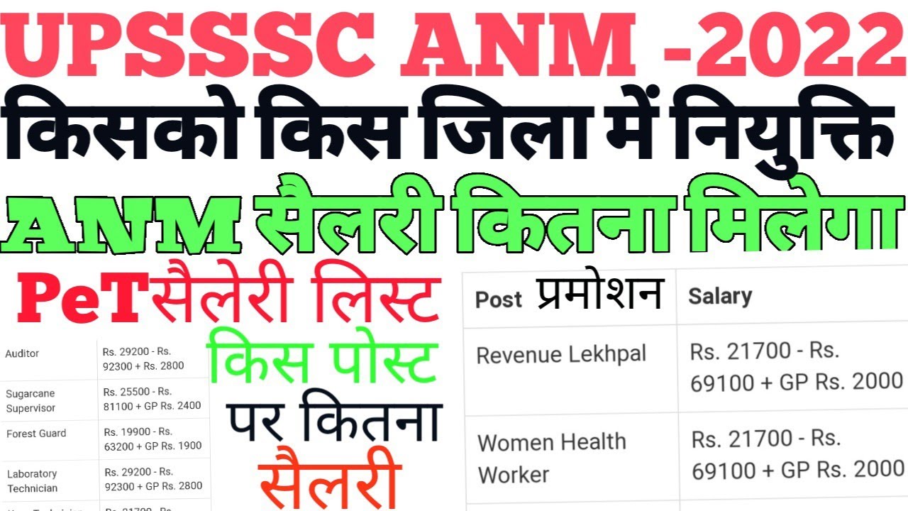 upsssc anm final result