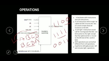 Barrel Shifter - Swetha (2018504063)