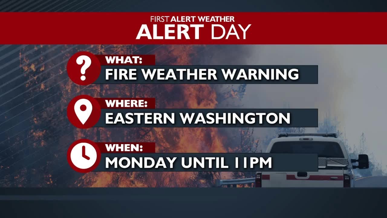 Weather Alert Day due to Winds, and Dry Conditions - YouTube