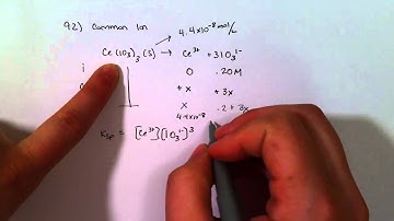 Common Ion Finding Ksp (Z.15.92)