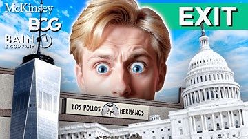 Exitmogelijkheden na McKinsey, BCG en Bain