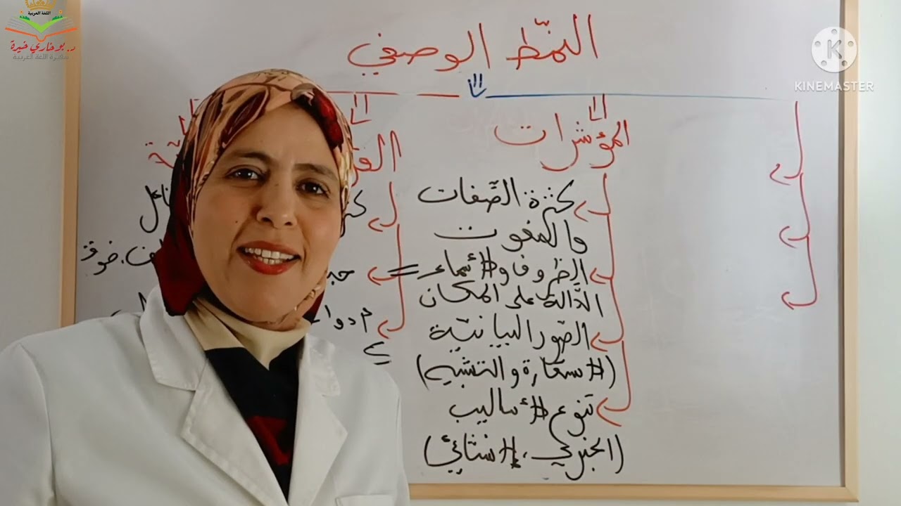 أنماط النّصوص/السنة الثالثة والرابعة متوسط/أبسط شرح