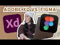 Adobe XD vs. Figma: Which Is Better for Web Design?