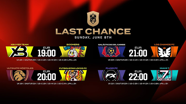 🇪🇸👑 KINGS WORLD CUP CLUBS | Last Chance - Día 1