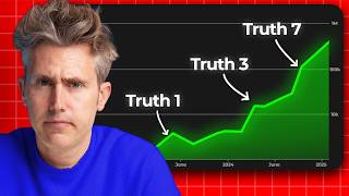 27 Harsh Truths About Why You’re Not Growing on Social Media