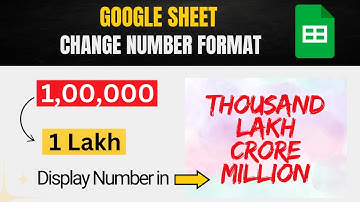 Convert Number Format in Google Sheet #exceltech