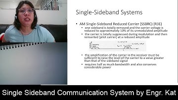 Single Sideband Amplitude Modulation (Communications)