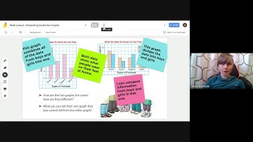 Interpreting Double Bar Graphs