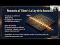 Ley de Manifestación El Todo es Mente