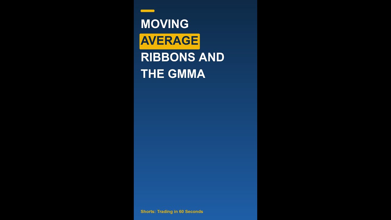Thumbnail for Moving Average Ribbons and the GMMA #shorts