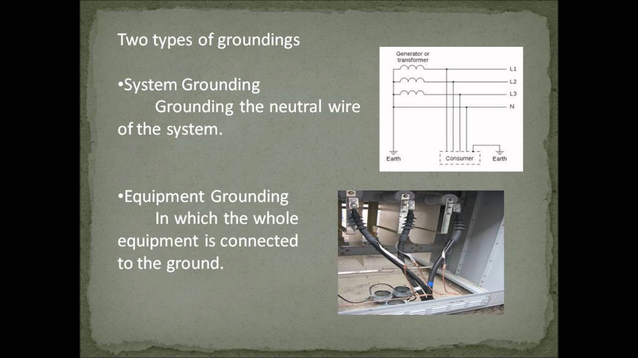 Power System Protection - YouTube