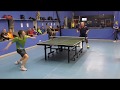 Клуб ArtTT PARSEGOV - PANKRATOV #TableTennis #НастольныйТеннис