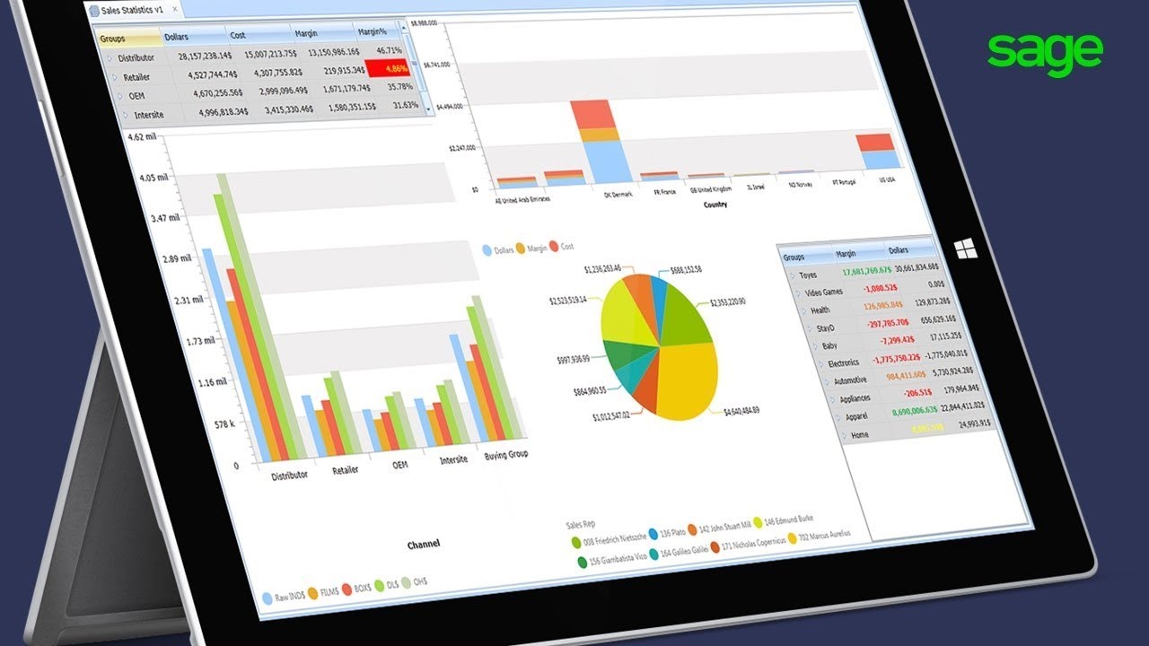 Actionable insights with Sage Enterprise Intelligence
