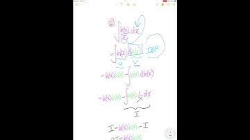 2 ways: log integrate ln(x)/x dx