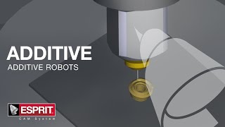 New Additive Robots Support - Additive DED