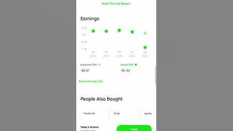 How to roll a call option (short call) in Robinhood with LEAP as collateral.