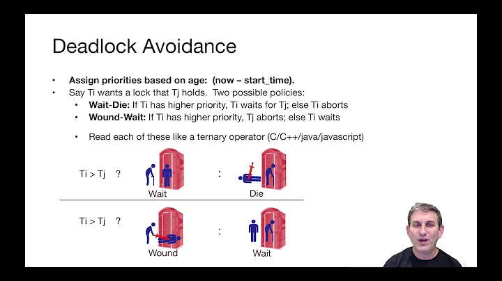 Lecture 19 Part 6 Deadlock Avoidance - DayDayNews