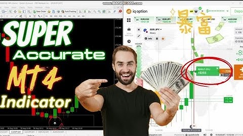 🔥 95% Accuracy! 🚀 100% Non-Repaint MT4 Indicator for Binary Options 💰🔥 | Win Every Trade 🟢🔥