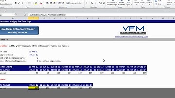 MOD Function - Bridging the Time Gap in Excel